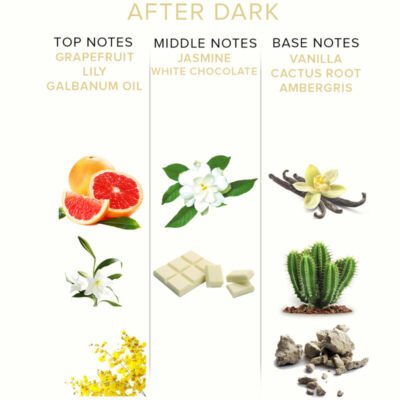 eye of love eol pheromone parfum 10 ml after dark 3