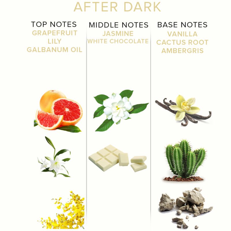 EYE OF LOVE - EOL PHEROMONE PARFUM 10 ML - AFTER DARK - immagine 3