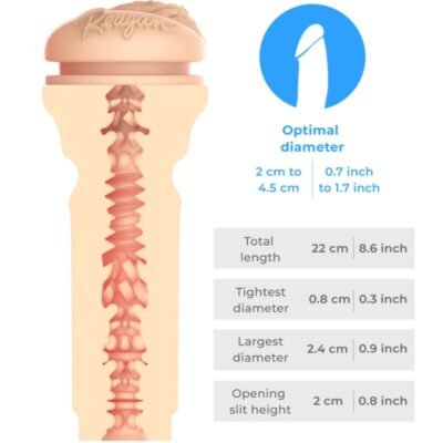 kiiroo senti reagan foxx stroker collezione kiiroo stars 5